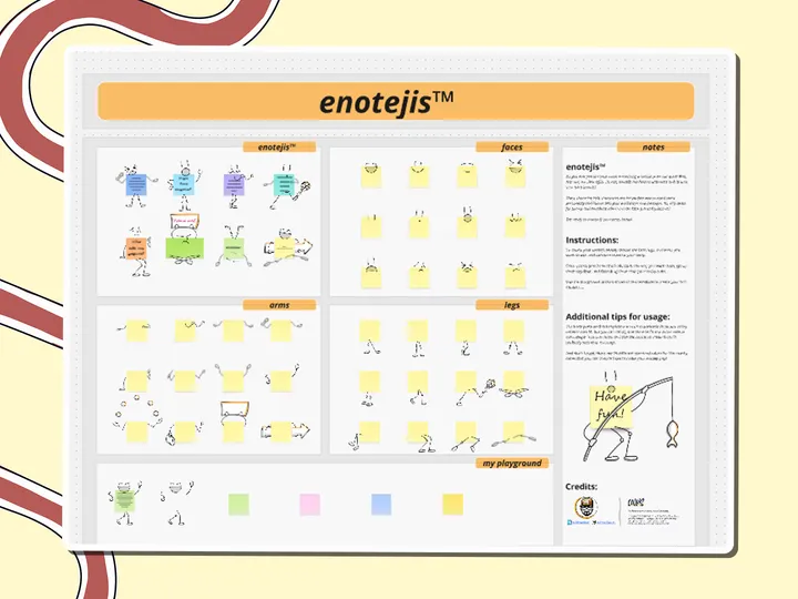 Enotejis sticky note board with faces, arms and legs for building characters, a Miro board template by theFacilitainer